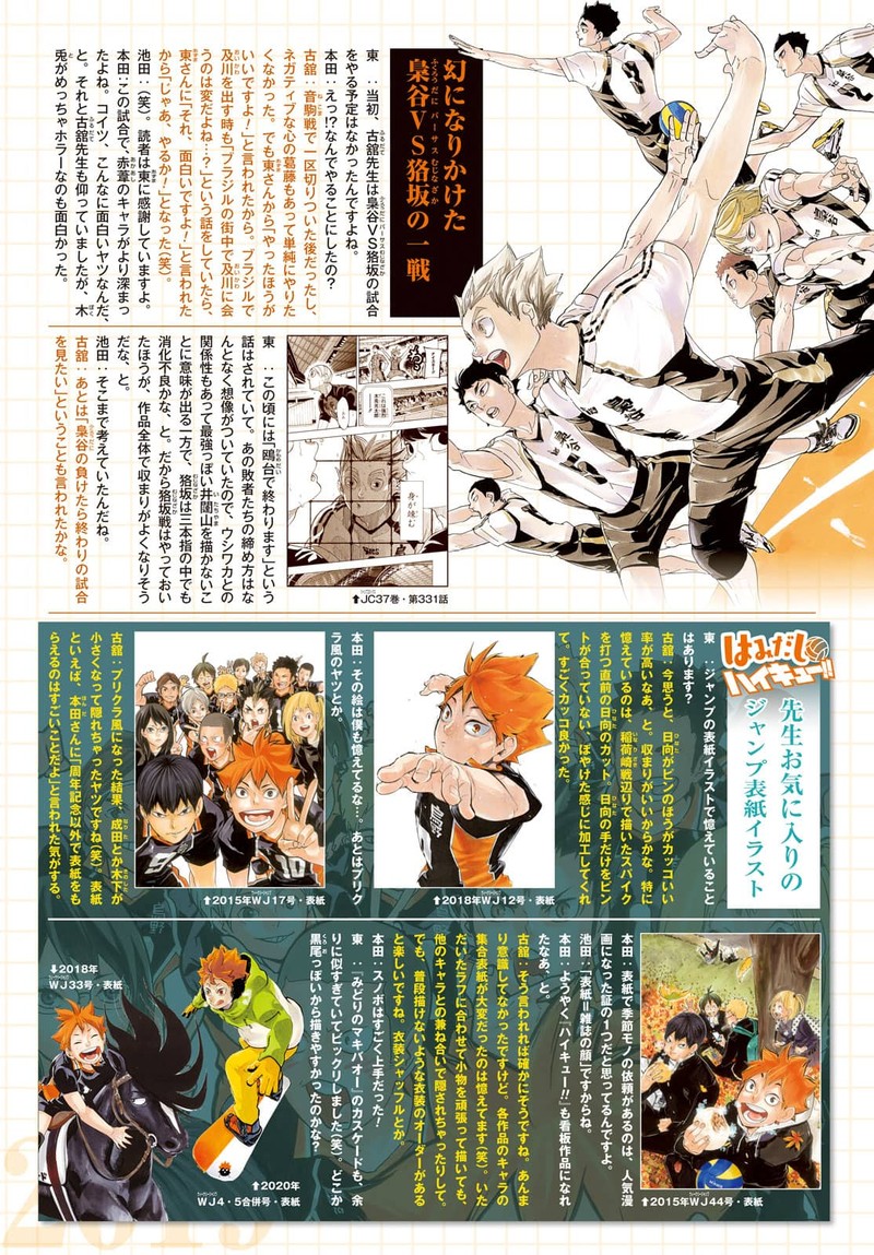 Read Haikyu!! Manga Online