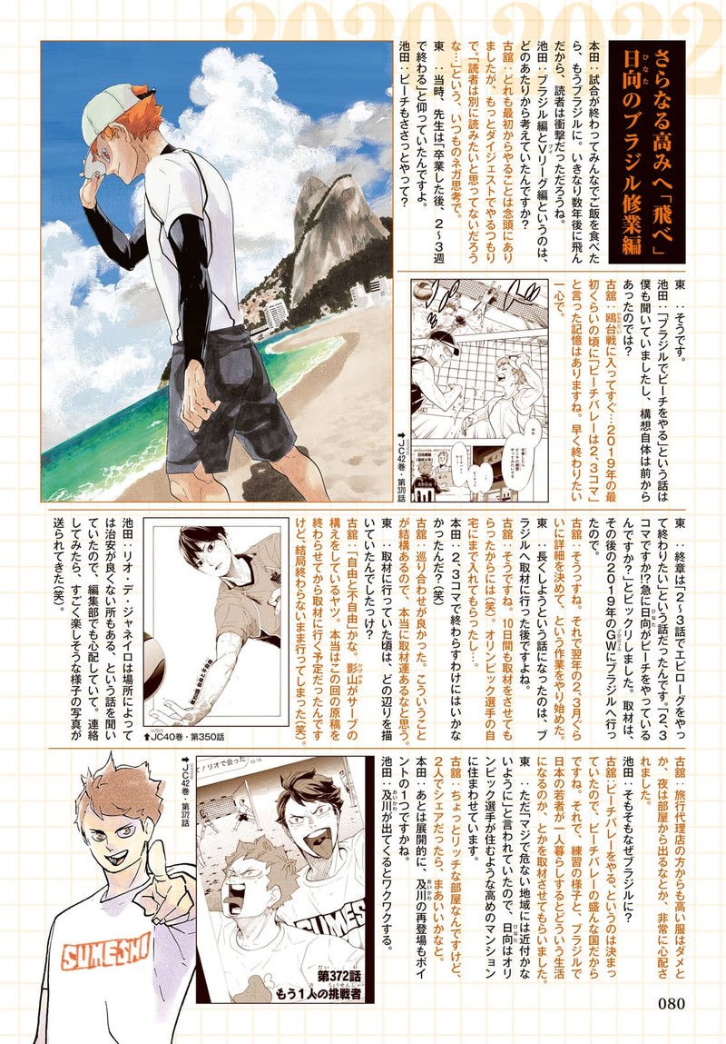 Read Haikyu!! Manga Online