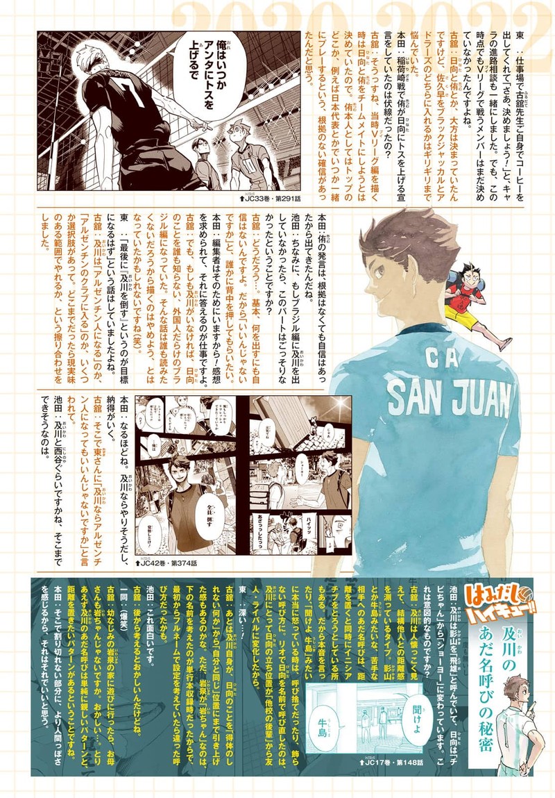 Read Haikyu!! Manga Online