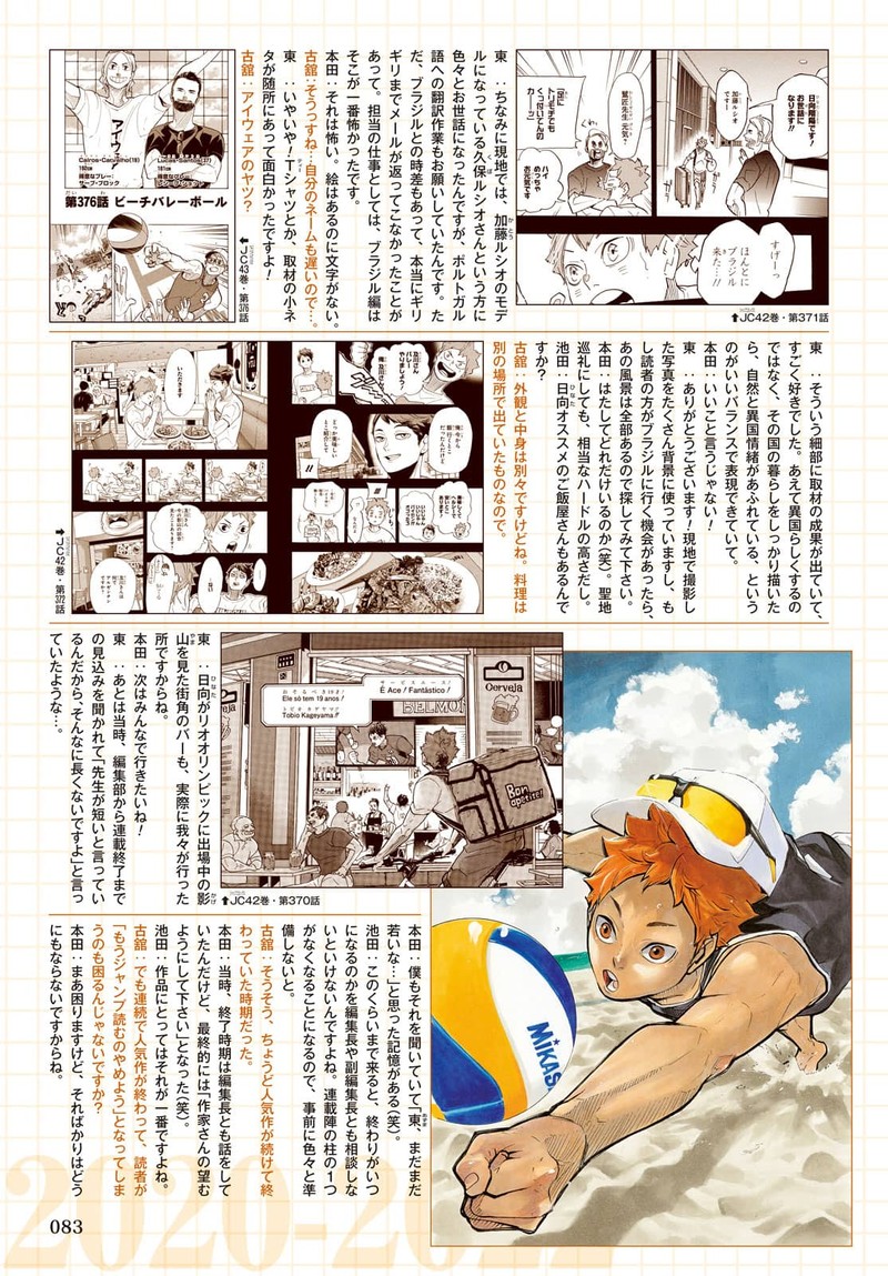 Read Haikyu!! Manga Online