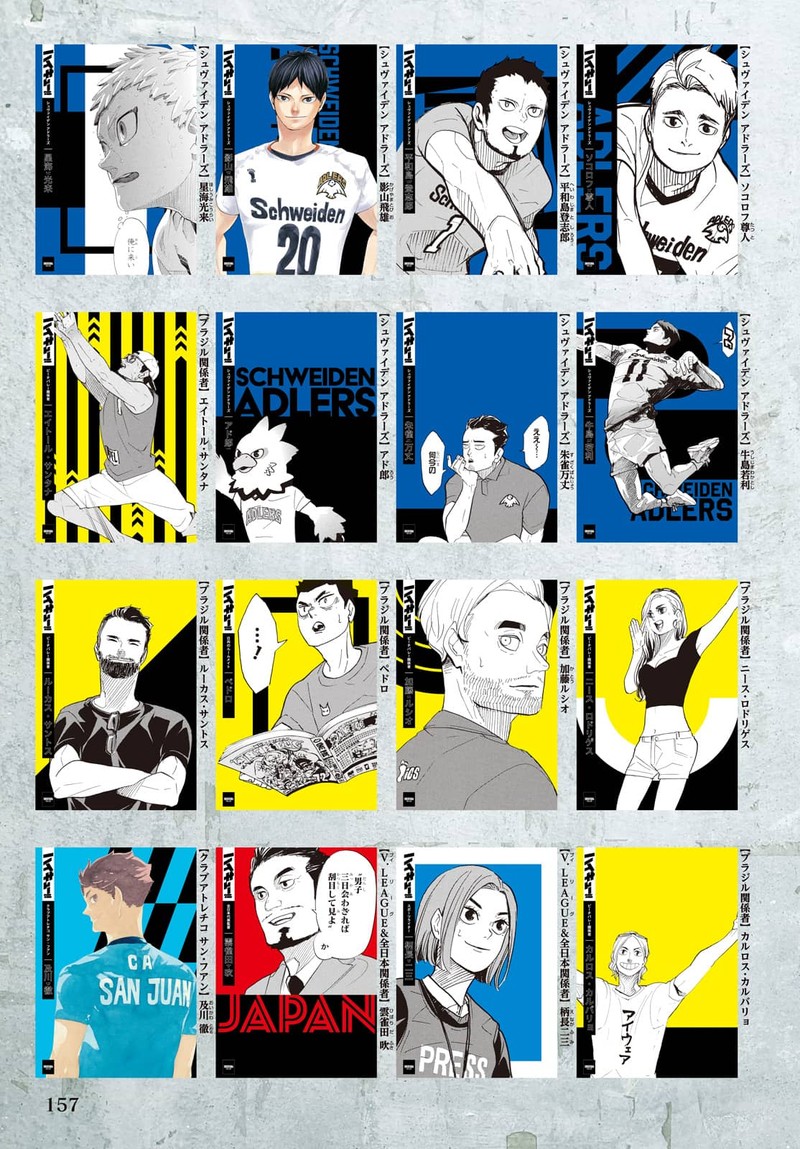 Read Haikyu!! Manga Online