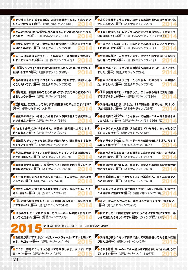 Read Haikyu!! Manga Online
