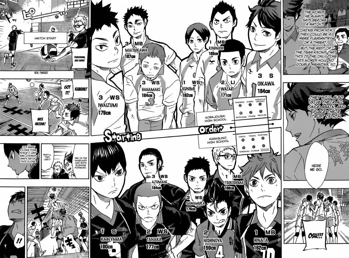 Read Haikyu!! Manga Online