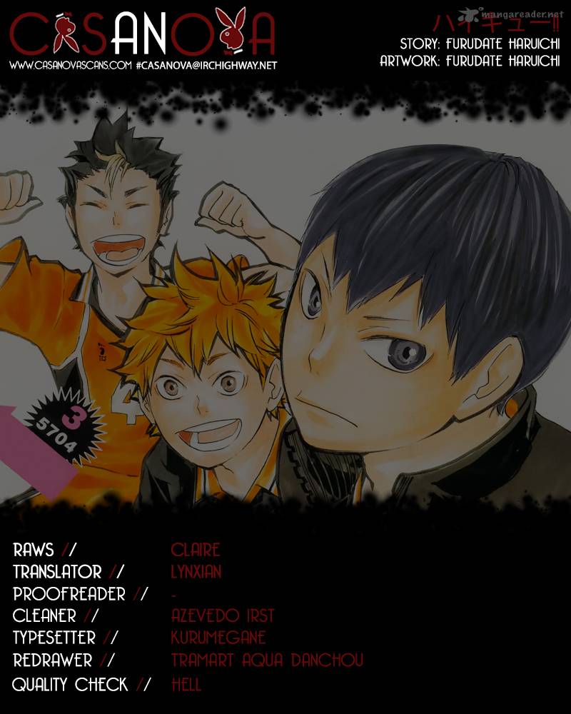 Read Haikyu!! Manga Online