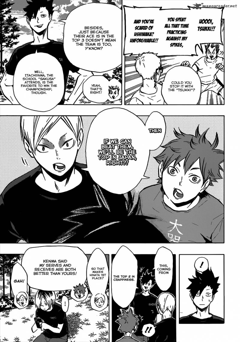 Read Haikyu!! Manga Online