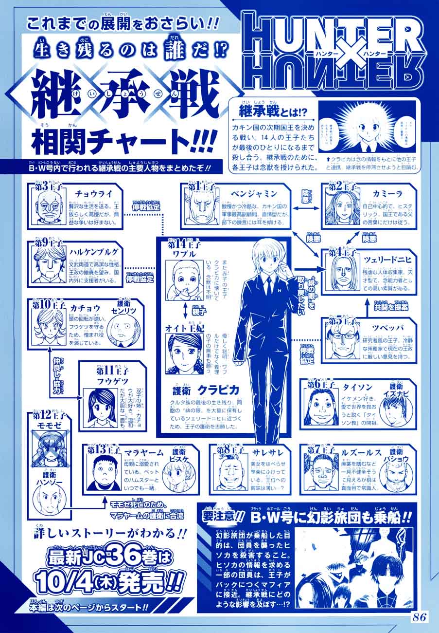 Read Hunter X Hunter Manga Online