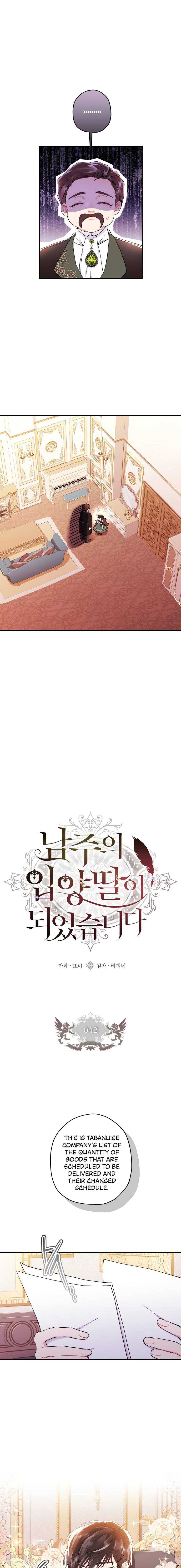 Read I Became The Male Lead’S Adopted Daughter Manga Online