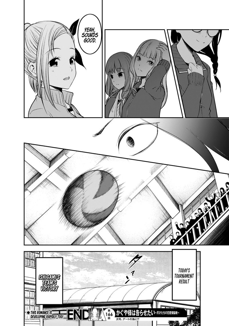 Read Kaguya-sama Love Is War Manga Online