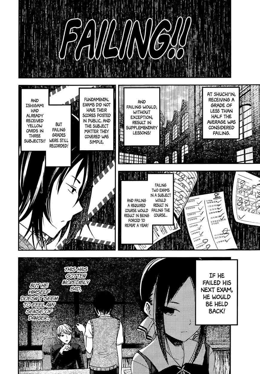 Read Kaguya-sama Love Is War Manga Online