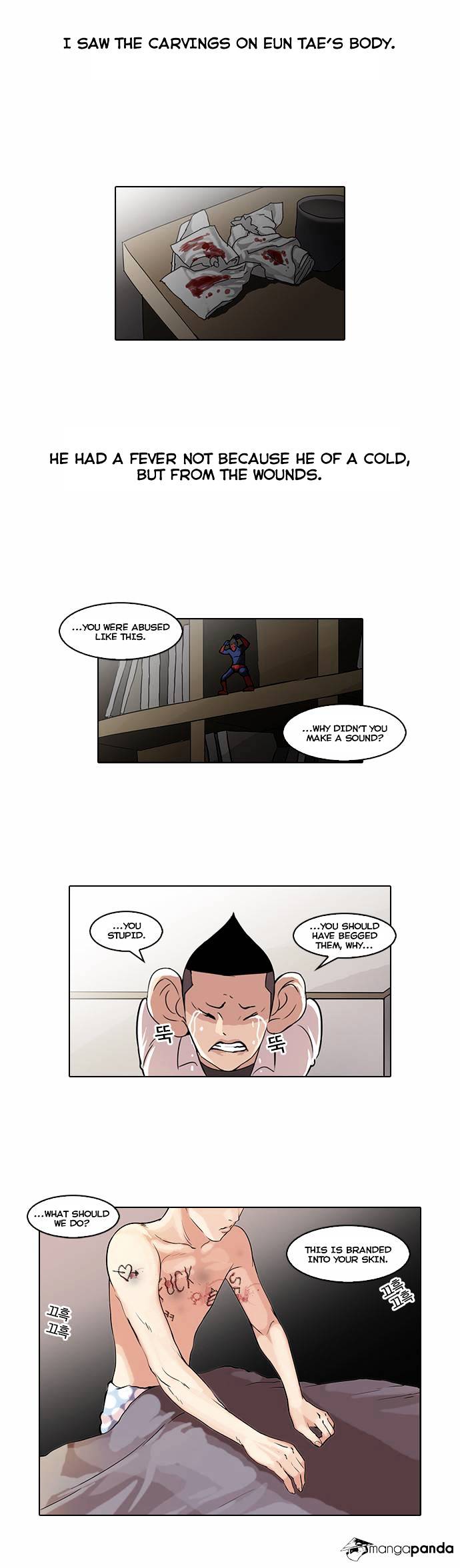 Read Lookism Manga Online