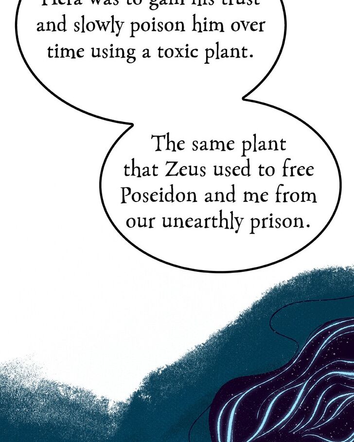 Read Lore Olympus Manga Online