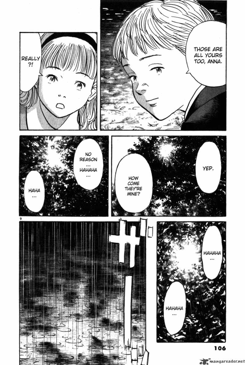 Read Monster Manga Online