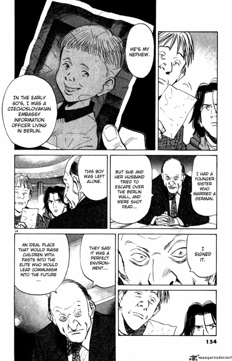 Read Monster Manga Online
