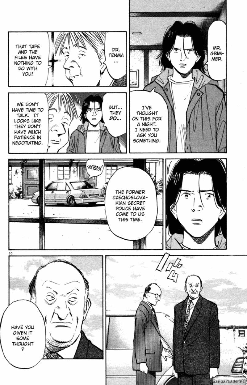 Read Monster Manga Online