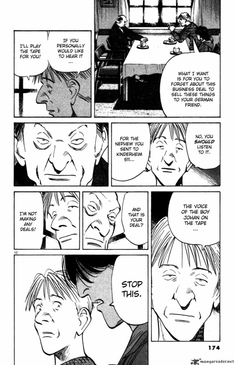Read Monster Manga Online