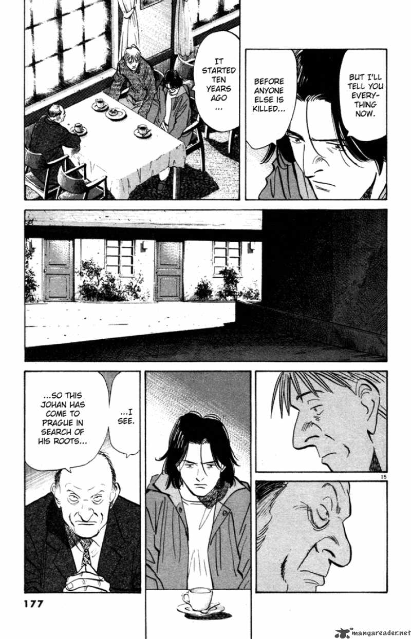 Read Monster Manga Online