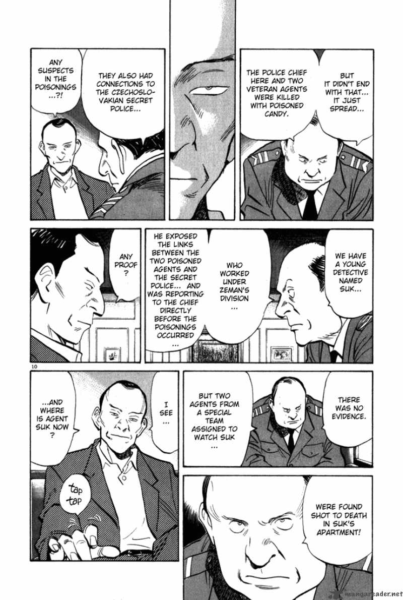 Read Monster Manga Online