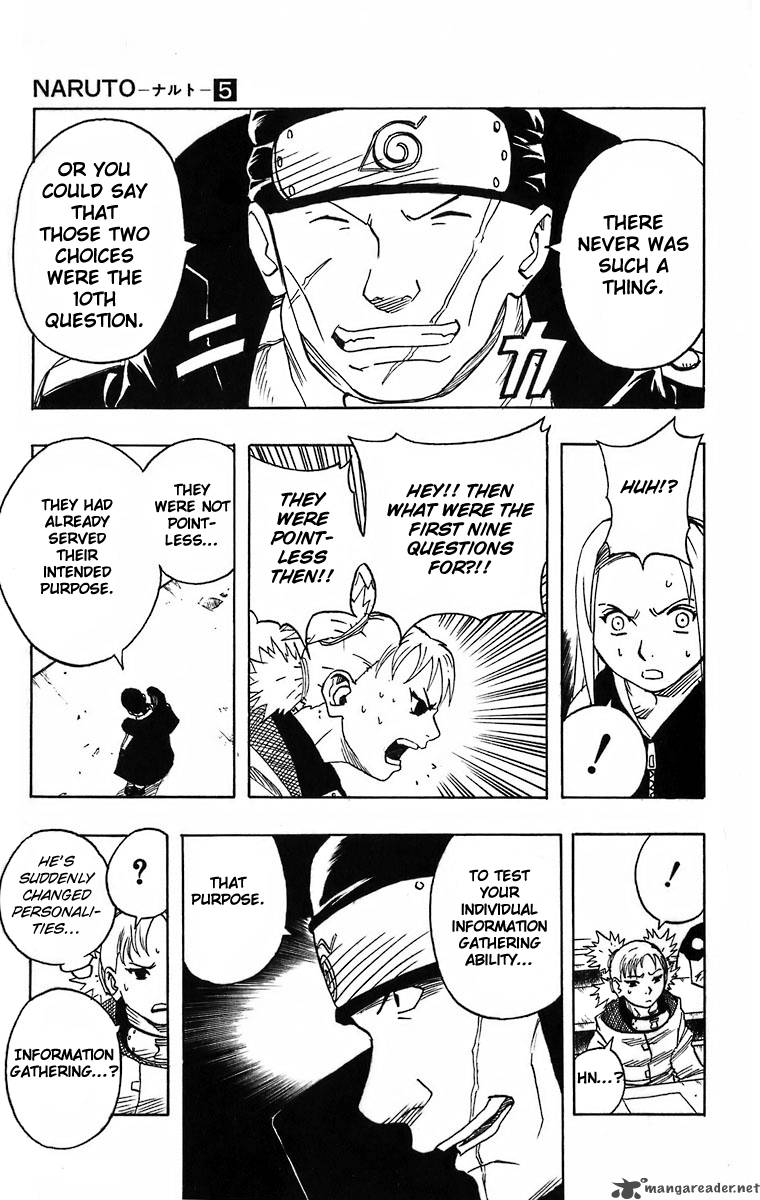 Read Naruto Manga Online
