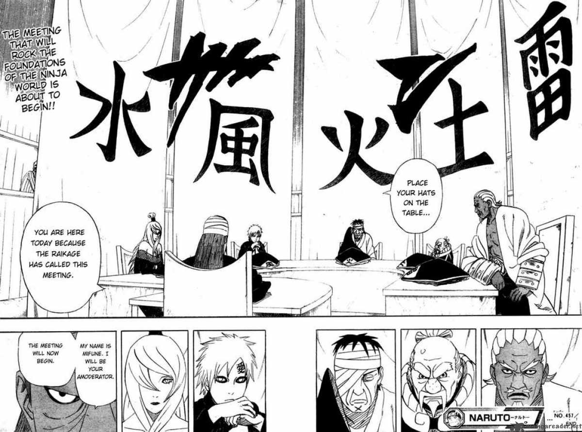 Read Naruto Manga Online