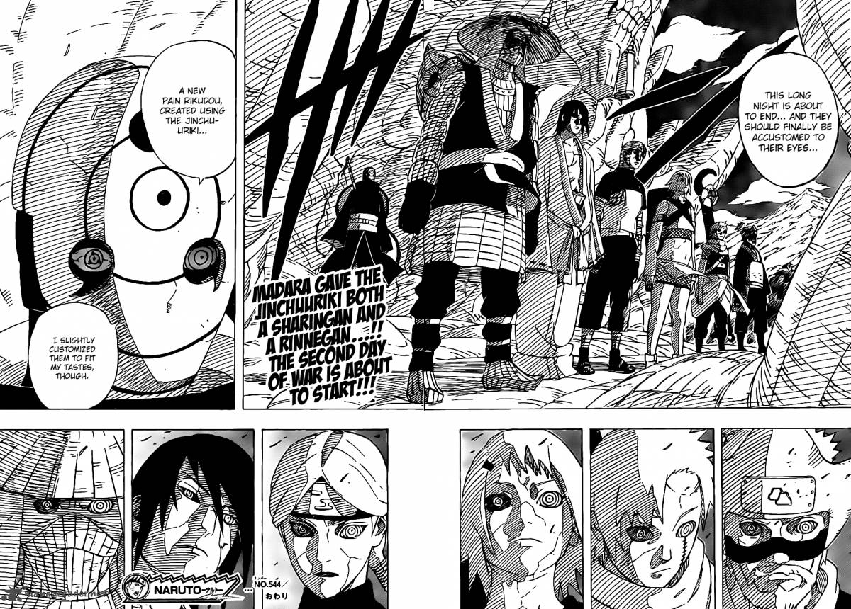 Read Naruto Manga Online