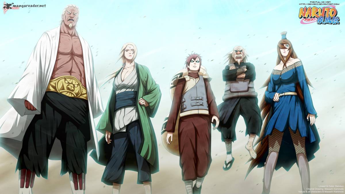 Read Naruto Manga Online