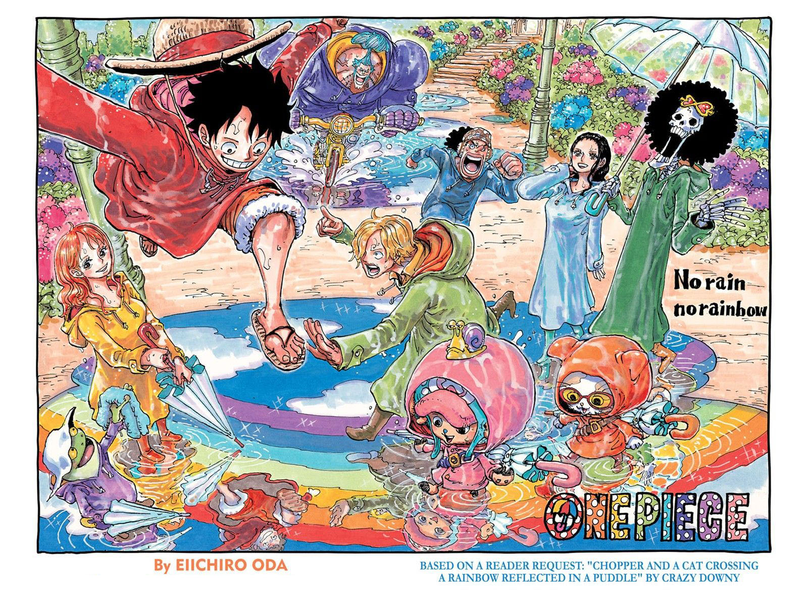 Read One Piece Manga Online