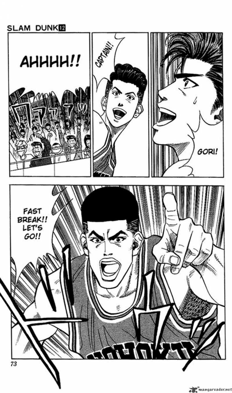 Read Slam Dunk Manga Online