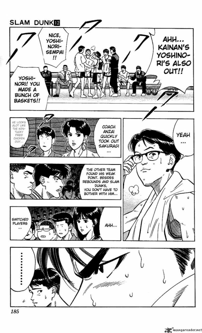 Read Slam Dunk Manga Online