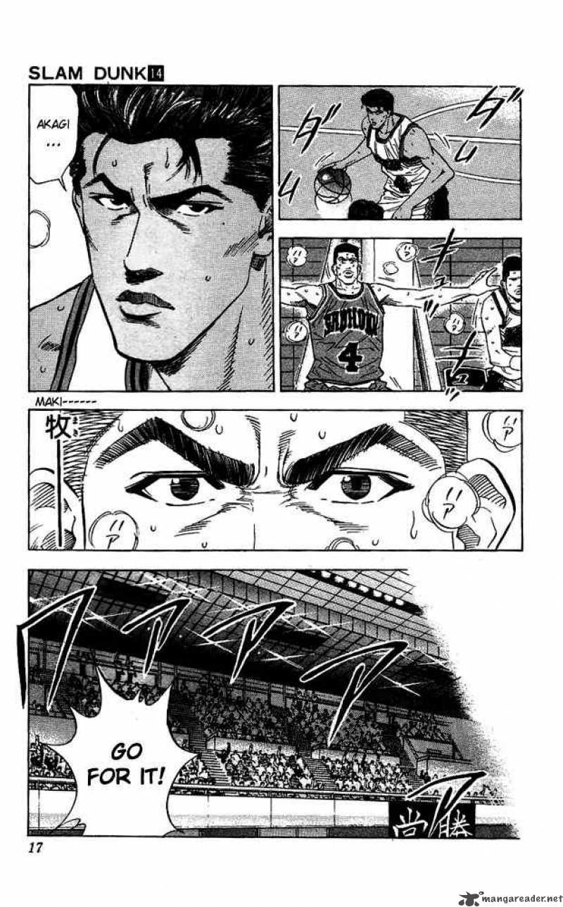 Read Slam Dunk Manga Online