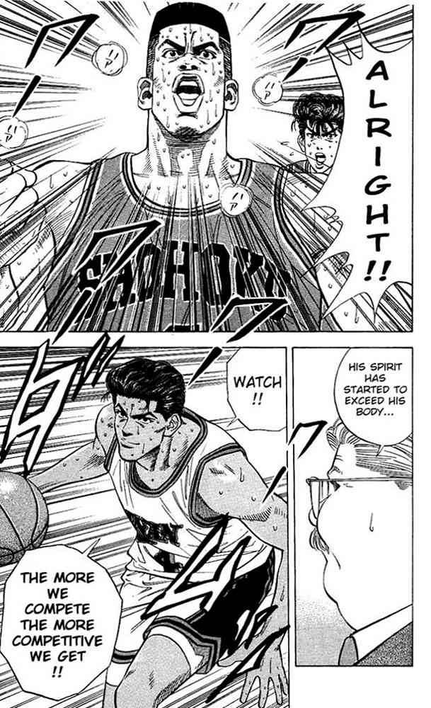 Read Slam Dunk Manga Online