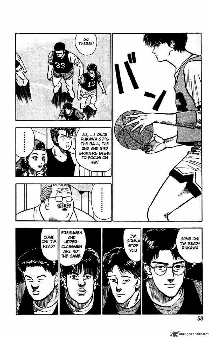 Read Slam Dunk Manga Online