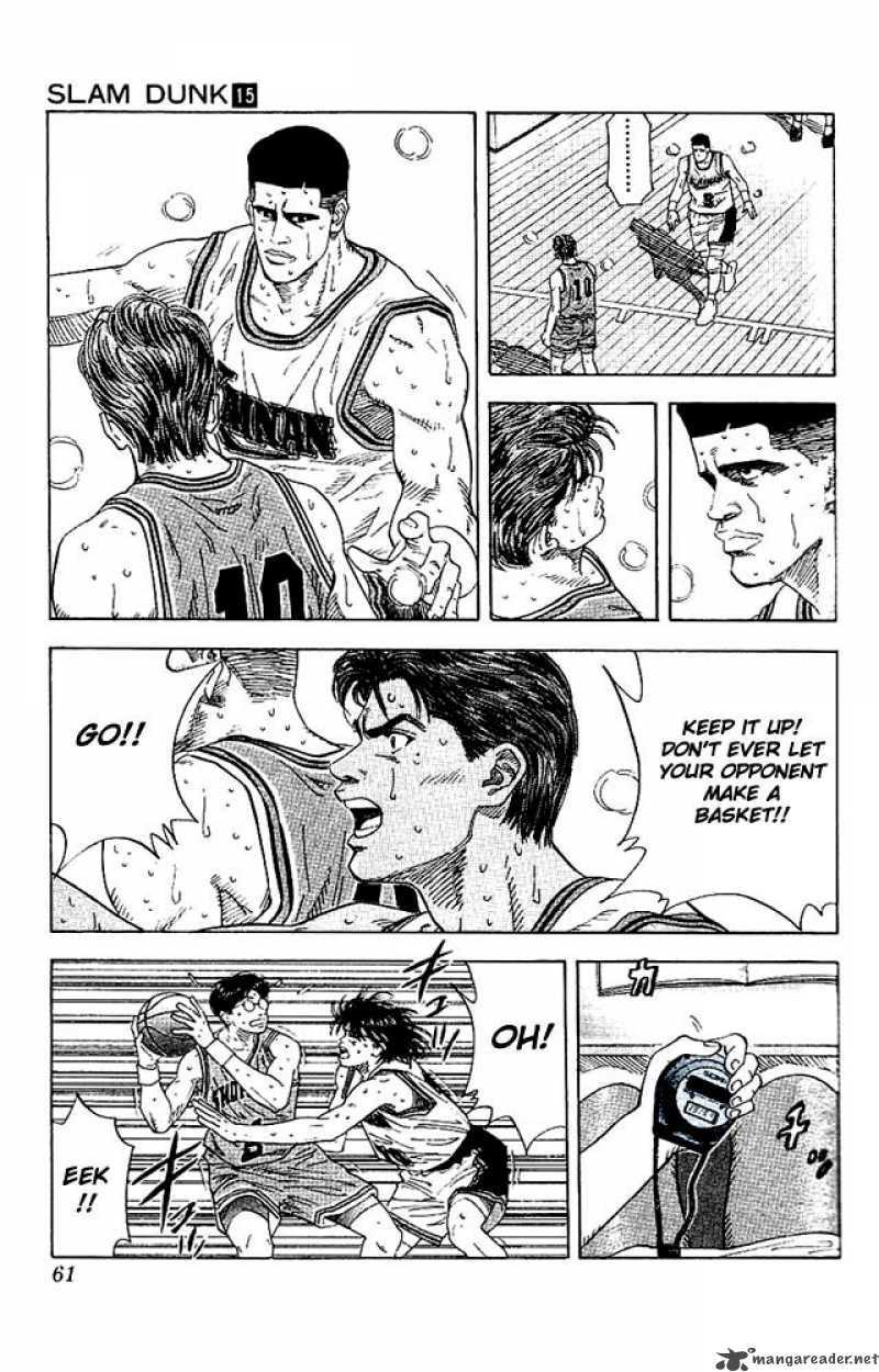 Read Slam Dunk Manga Online