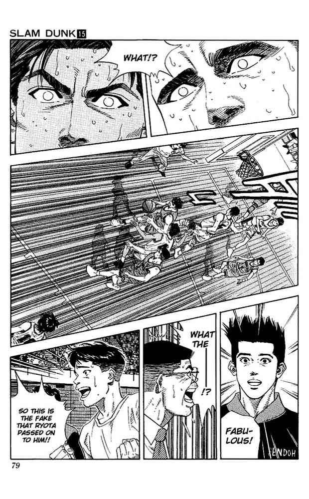 Read Slam Dunk Manga Online