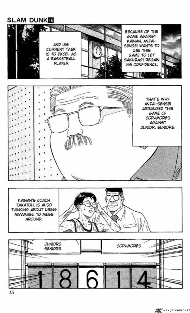 Read Slam Dunk Manga Online