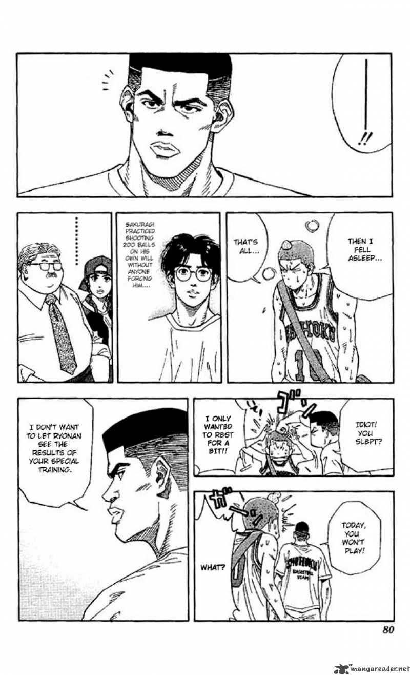 Read Slam Dunk Manga Online