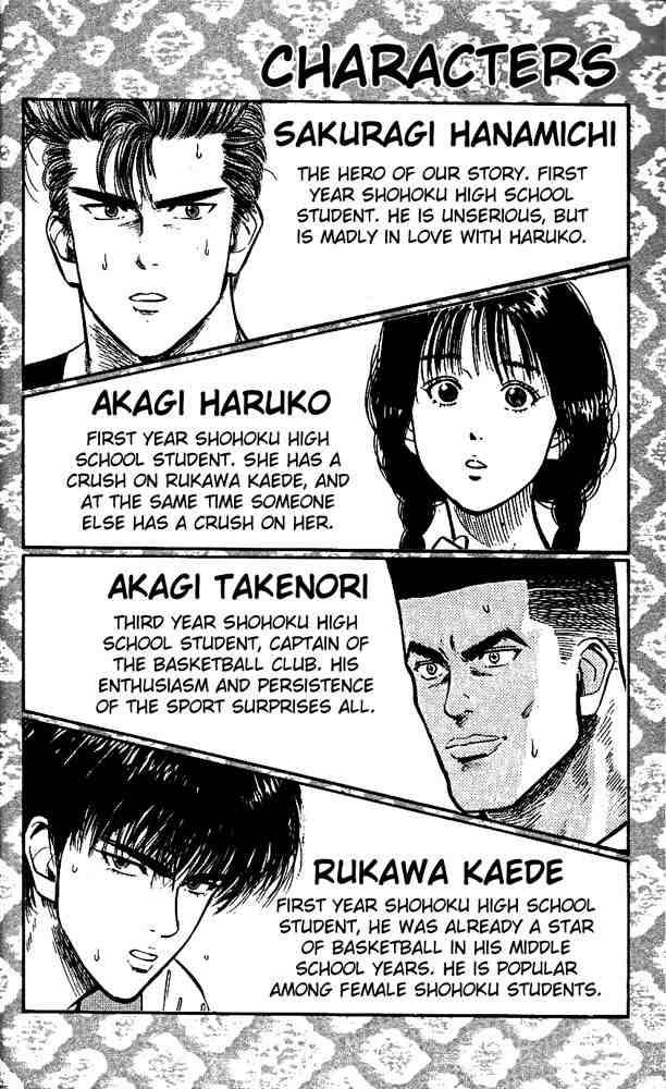 Read Slam Dunk Manga Online