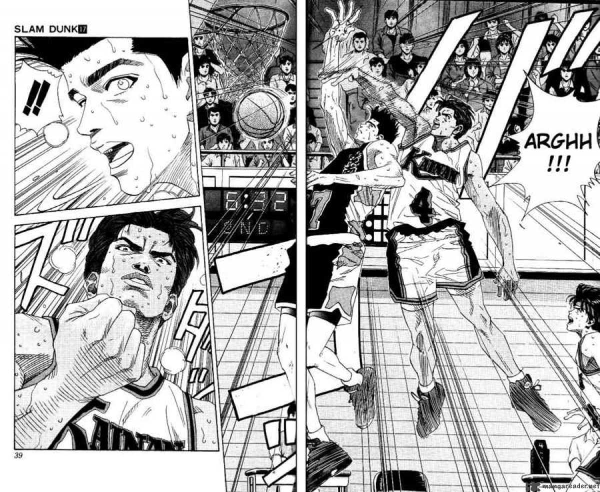Read Slam Dunk Manga Online
