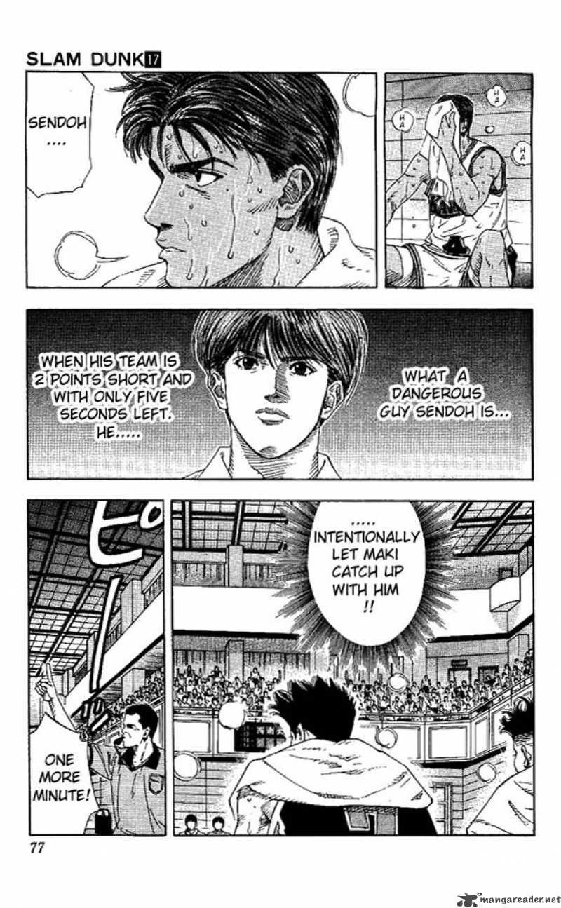 Read Slam Dunk Manga Online