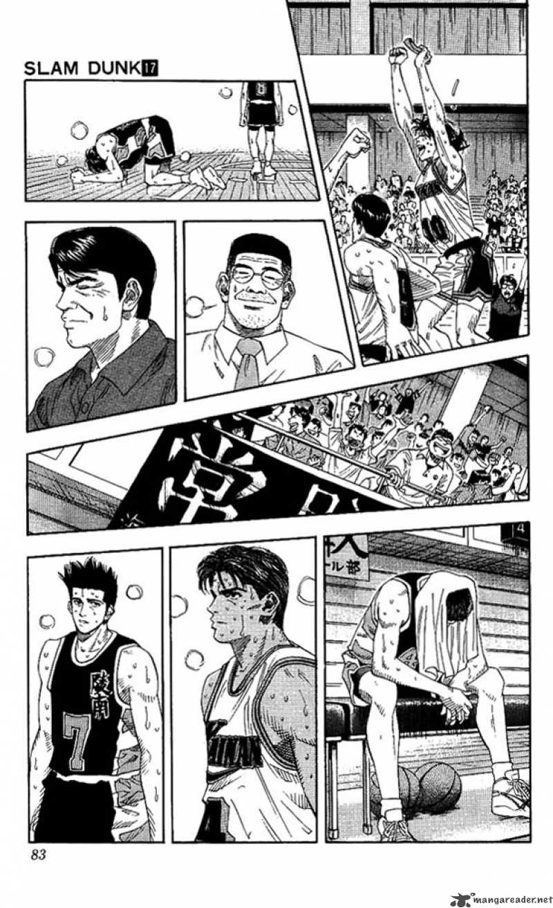 Read Slam Dunk Manga Online