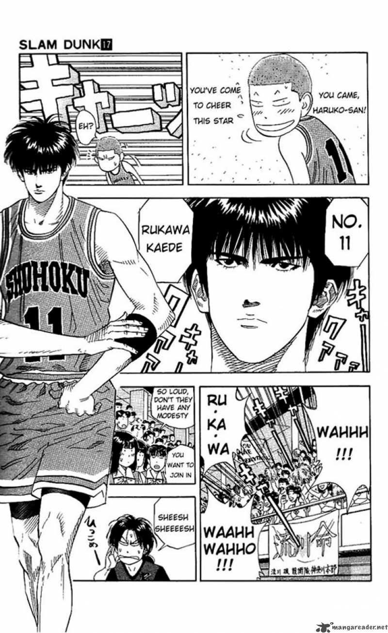 Read Slam Dunk Manga Online