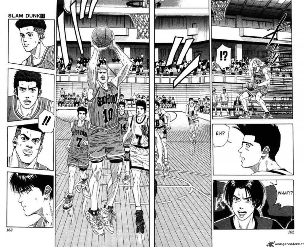 Read Slam Dunk Manga Online