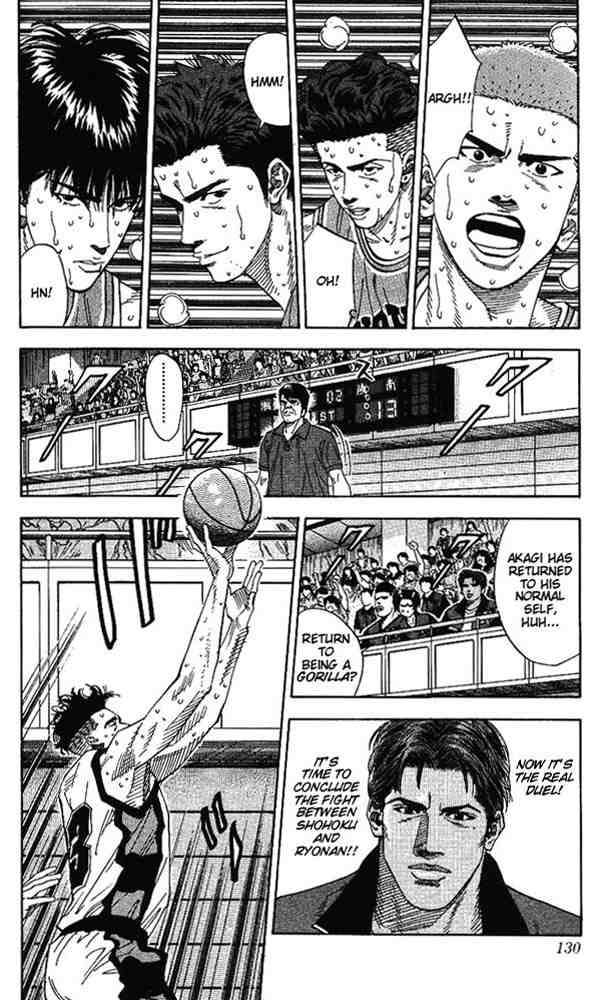 Read Slam Dunk Manga Online