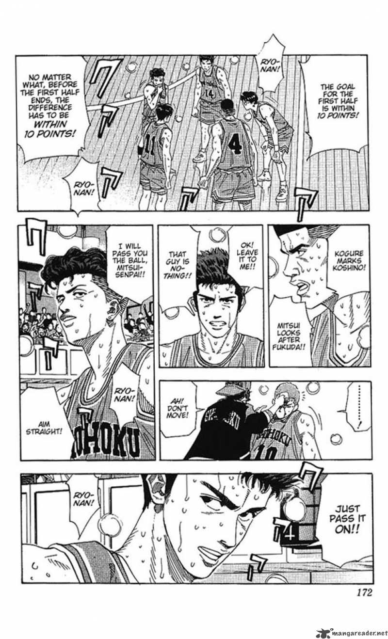Read Slam Dunk Manga Online