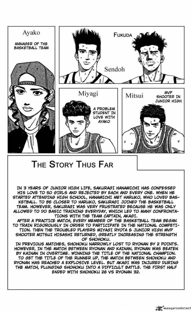 Read Slam Dunk Manga Online