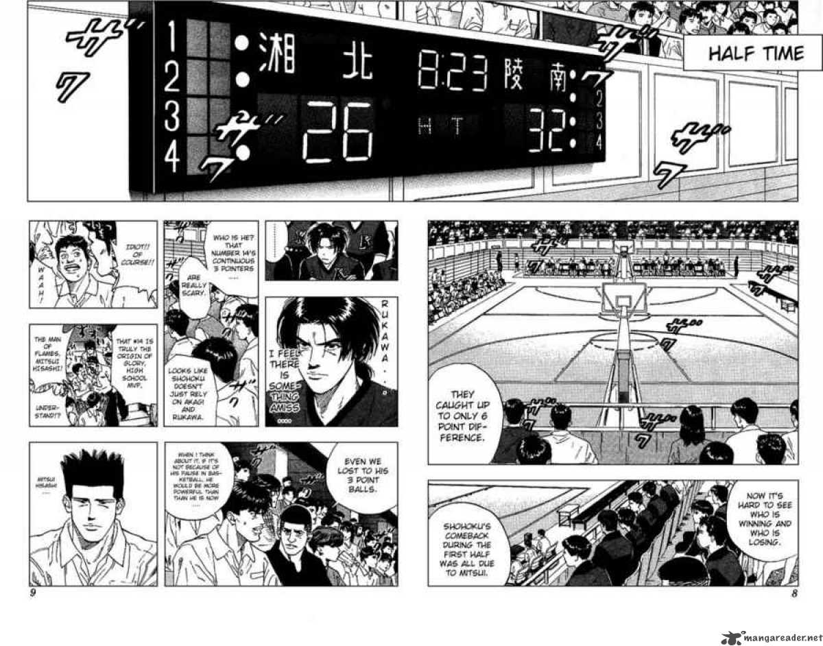 Read Slam Dunk Manga Online