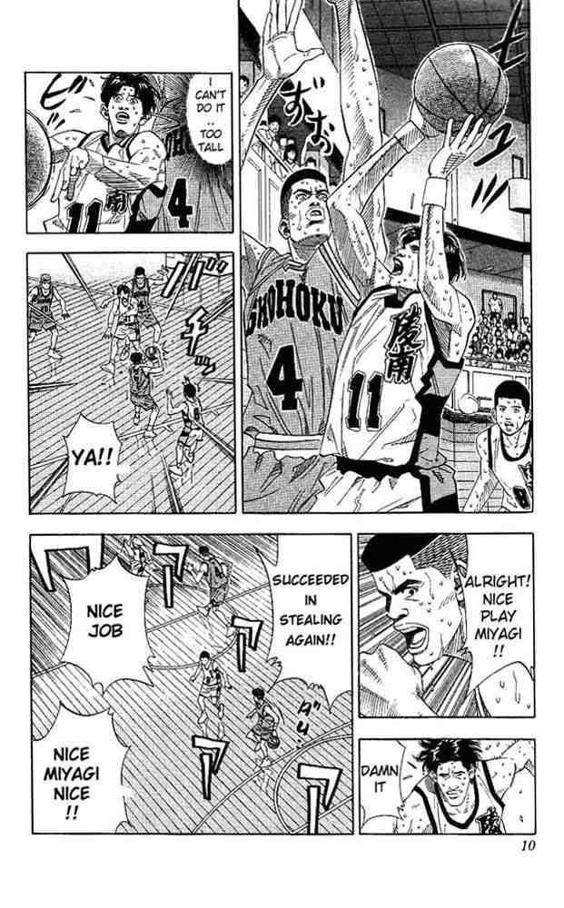 Read Slam Dunk Manga Online