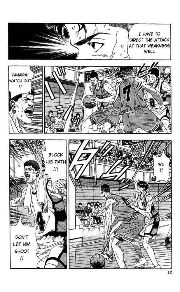 Read Slam Dunk Manga Online