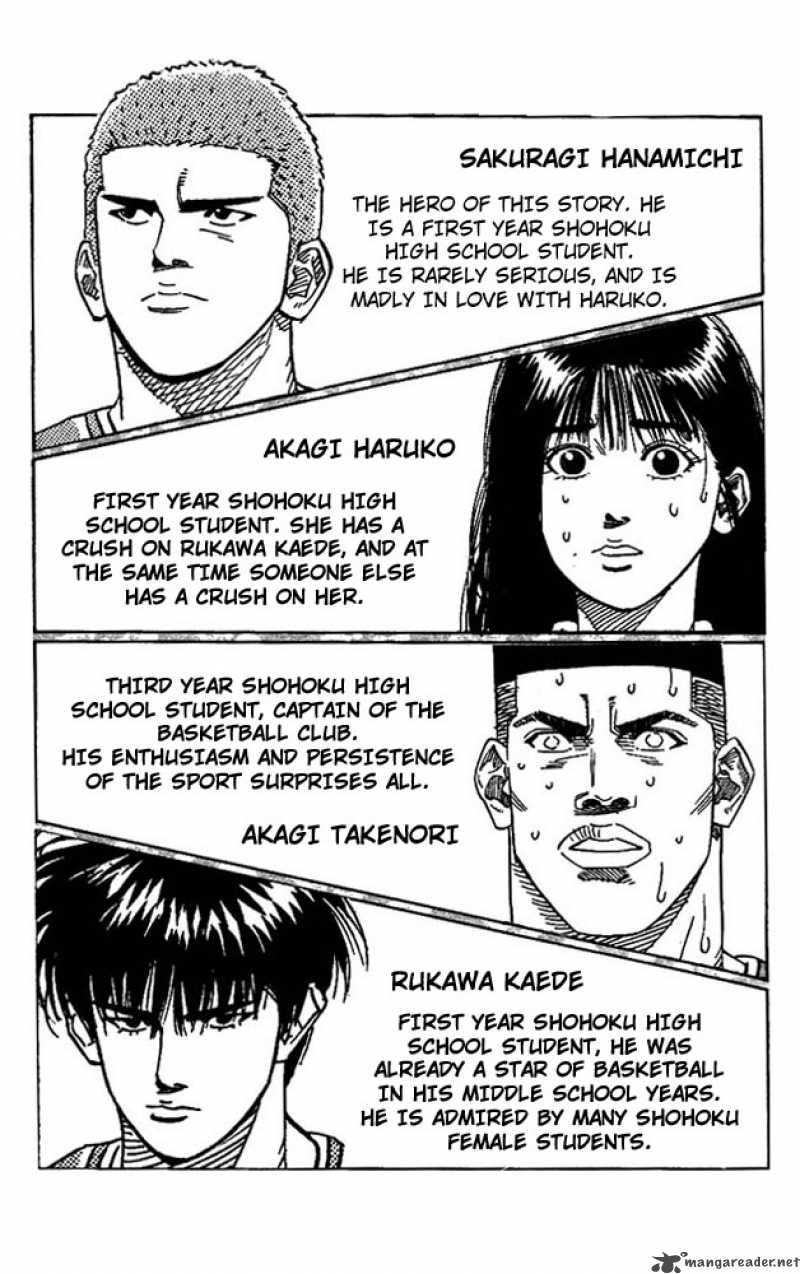 Read Slam Dunk Manga Online