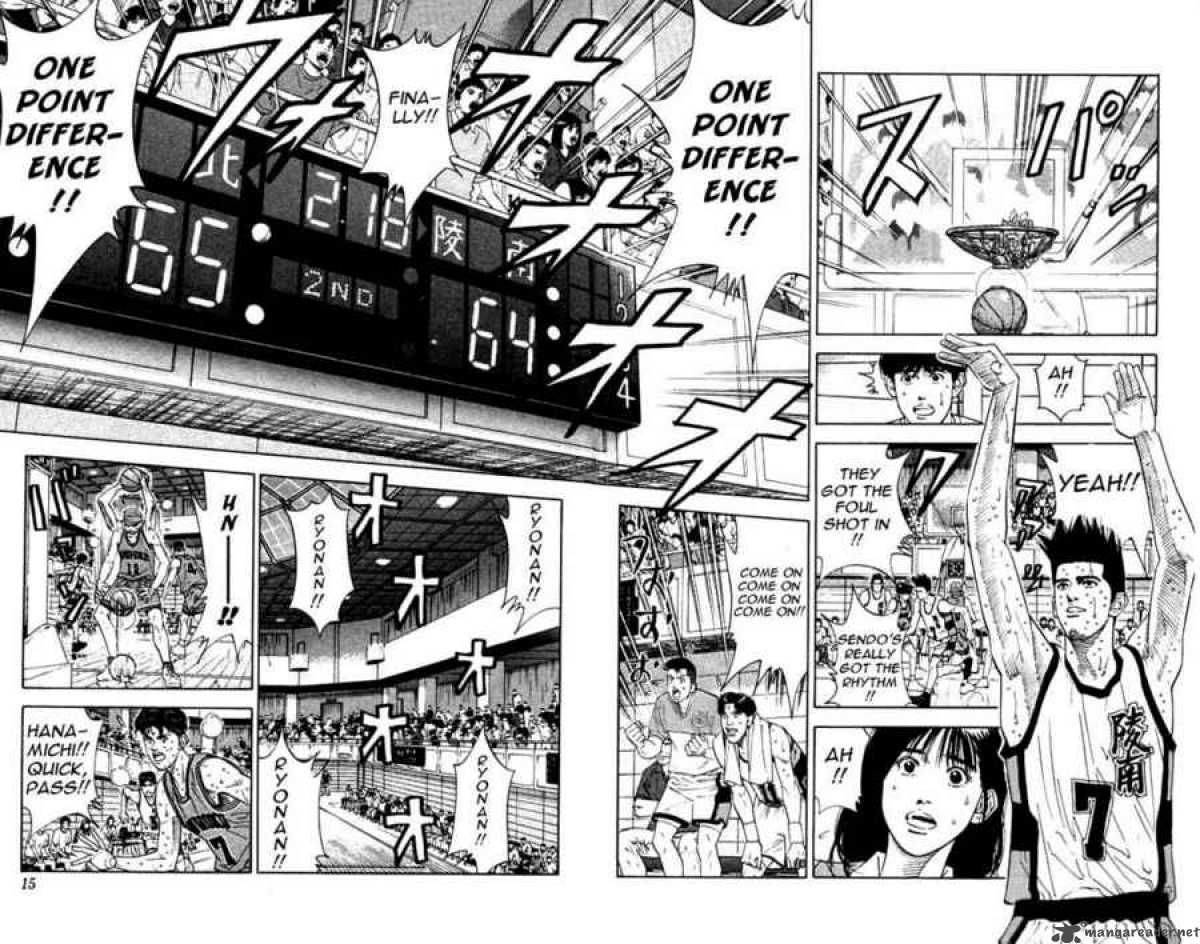 Read Slam Dunk Manga Online