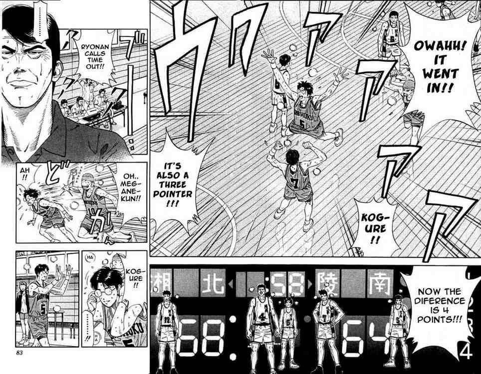Read Slam Dunk Manga Online